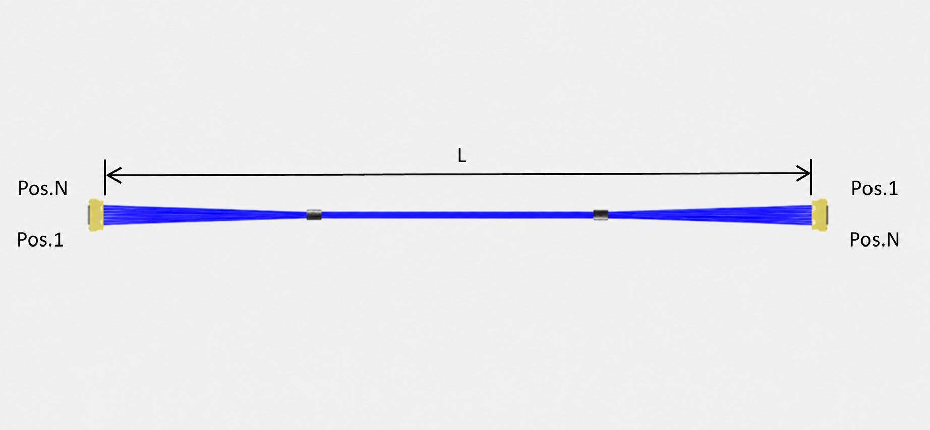 1785824314610284.png I-PEX CABLINE-UY_20854(1-N)极细同轴线束.png