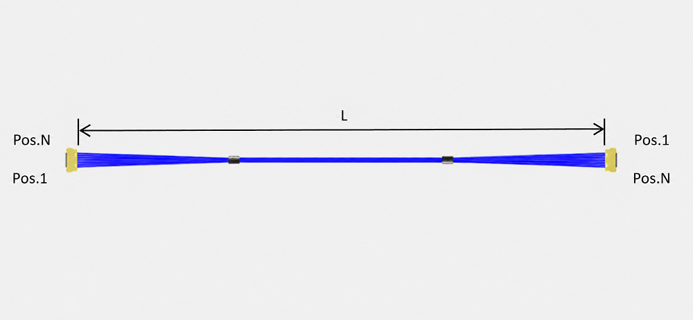 I-PEX CABLINE-UY_20854(1-N)极细同轴线束.png