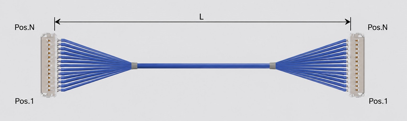 I-PEX CABLINE-VS II_20847(1-N)极细同轴线束.jpg