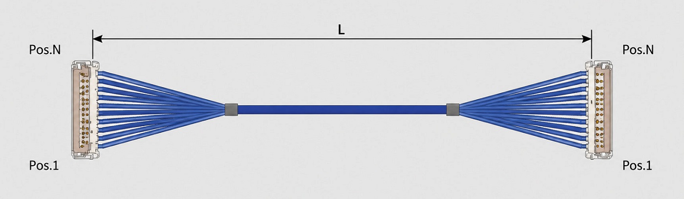 1786173036180031.jpg I-PEX CABLINE-VS II_20847(1-1)极细同轴线束.jpg