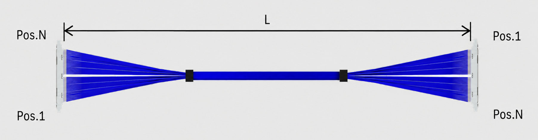 I-PEX CABLINE-UX II_20532(1-N)极细同轴线束.jpg