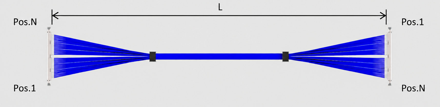 1787906563732290.jpg I-PEX CABLINE-UA II_20497(1-N)极细同轴线束.jpg