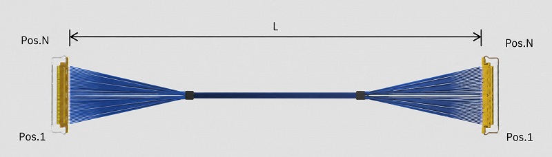 1791948278144041.jpg I-PEX CABLINE-VS_20454(1-1)极细同轴线束.jpg