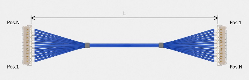 1792228042796724.jpg I-PEX CABLINE-CA II_20680(1-N)极细同轴线束.jpg