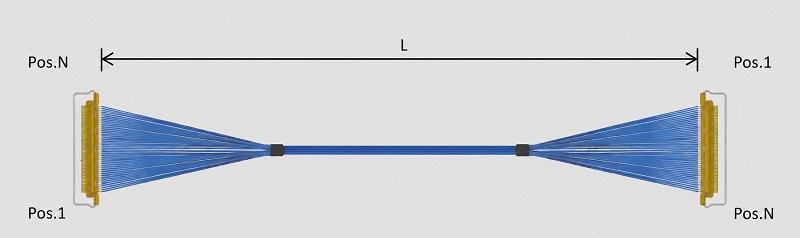 I-PEX CABLINE-VS_20454(1-N)极细同轴线束.jpg